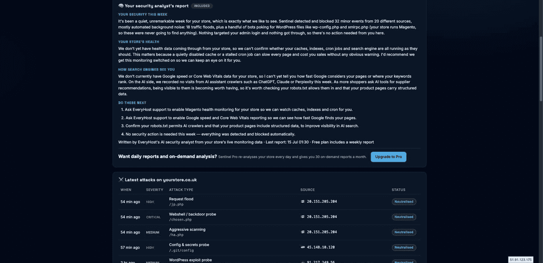 Animated tour of the Sentinel Security & Performance dashboard in the EveryHost client area — attack counters, AI security analyst's report, live attacks feed, Google health, Magento store health and AI search visibility panels